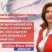 Elevi infectaţi cu coronavirus după o petrecere de majorat cu 150 de invitaţi, organizată de un deputat PSD