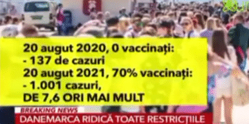 Ín sfârşit mass-media scoate adevărul la suprafatá!